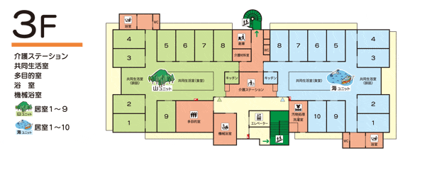 3F 介護ステーション　事務室　共同生活室　浴室　機械浴室　『山ユニット』居室1〜9　『海ユニット』居室1〜10
