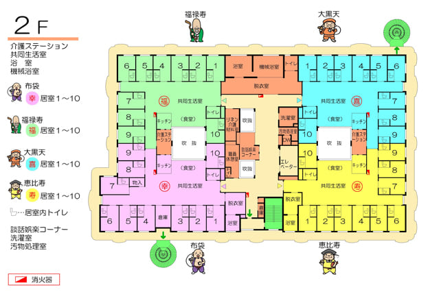 2F 介護ステーション　共同生活室　浴室　機会浴室　布袋『幸』居室1〜10　福禄寿『福』居室1〜10　大黒天『喜』居室1〜10　恵比寿『寿』居室1〜10　居室内トイレ　談話娯楽コーナー　選択室　汚物処理室