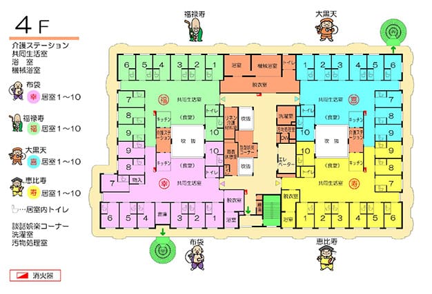 4F 介護ステーション　共同生活室　浴室　機会浴室　布袋『幸』居室1〜10　福禄寿『福』居室1〜10　大黒天『喜』居室1〜10　恵比寿『寿』居室1〜10　居室内トイレ　談話娯楽コーナー　選択室　汚物処理室