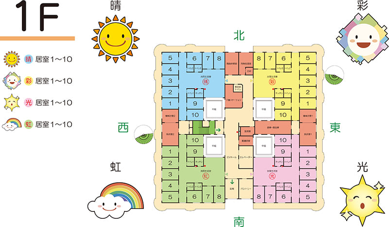 新館　1F 『晴』居室1〜10　『彩』居室1〜10　『光』居室1〜10　『虹』居室1〜10