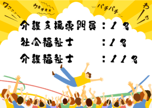 2025年度資格合格者