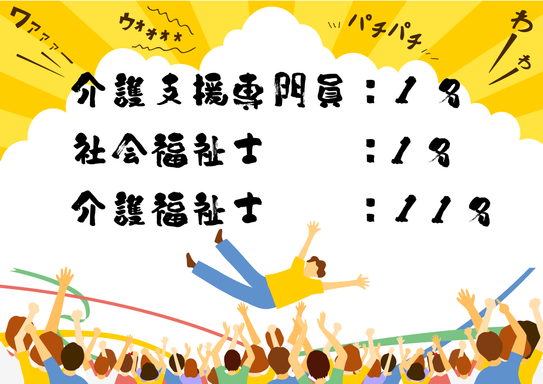 2025年度資格合格者