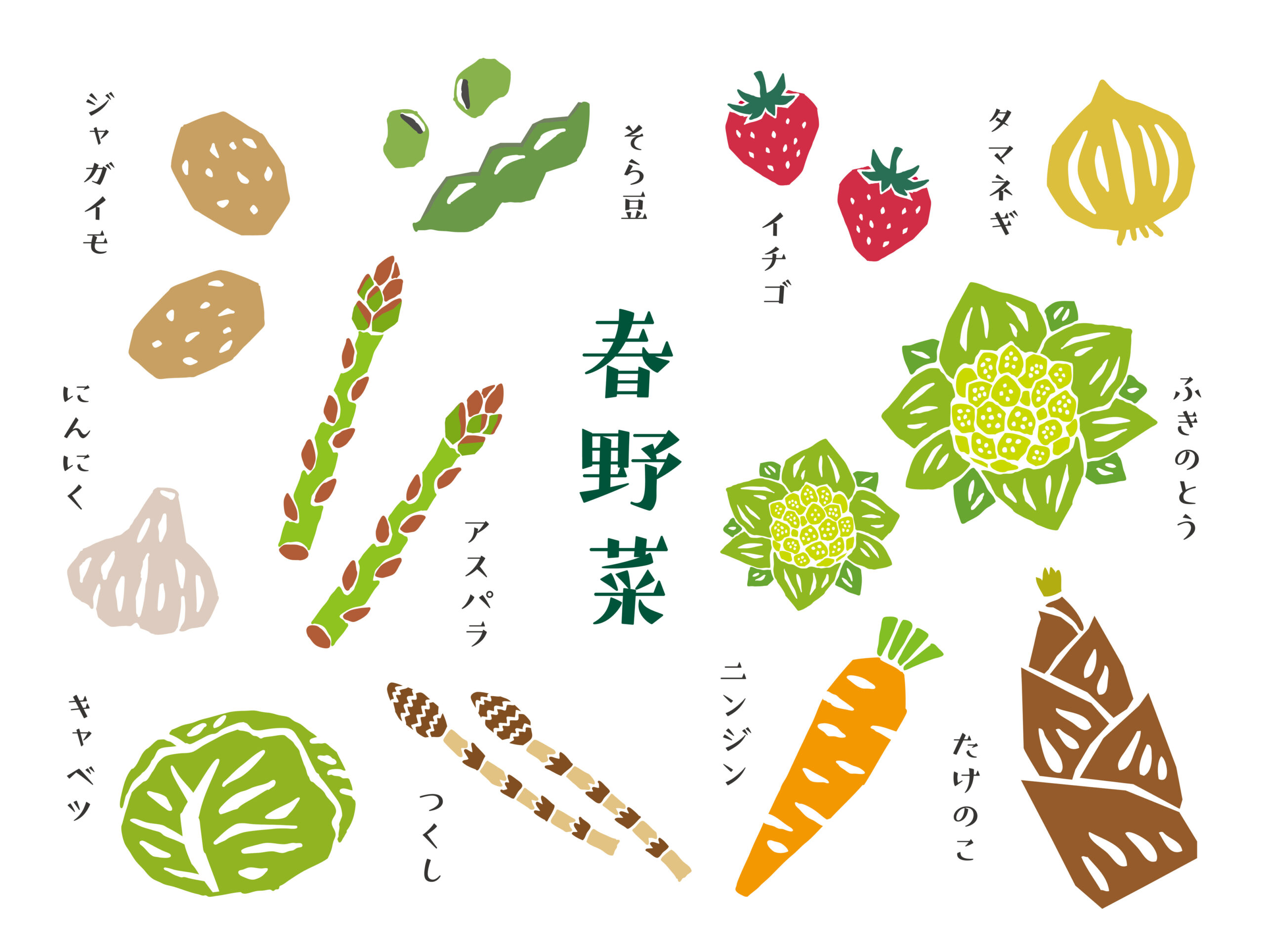 希望の郷食育だより